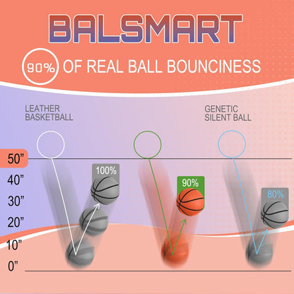 Experience the Ultimate Indoor Training with the Silent Basketball Size 7/29.5” - Quiet Dribbling and Realistic Bounce for Serious Players